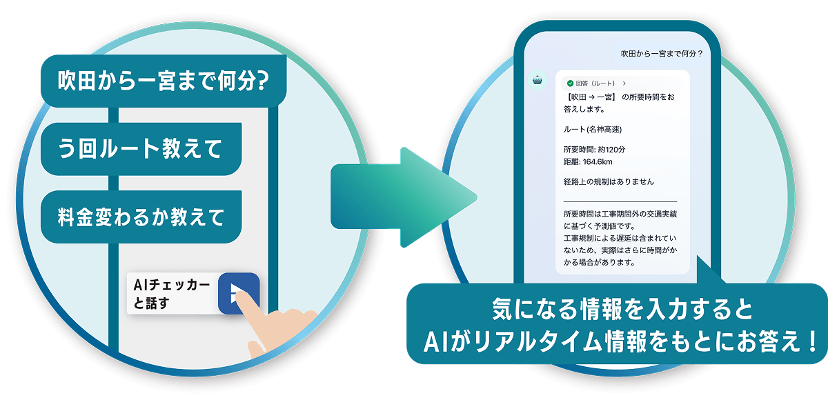 気になる情報を入力するとAIがリアルタイム情報をもとにお答え！