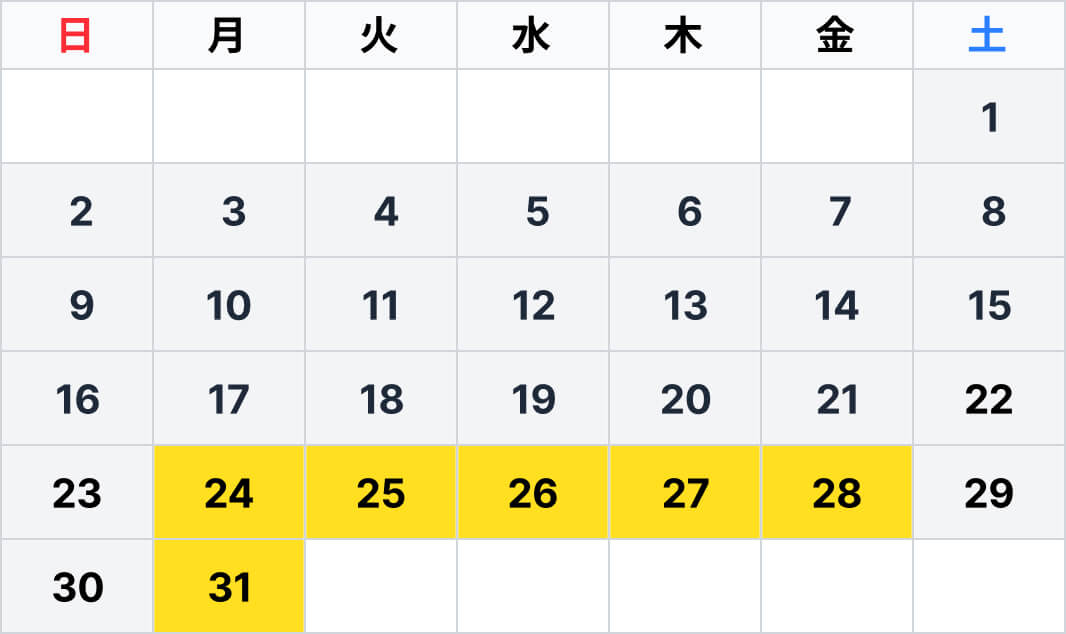名神　下り線（大阪方面） 蒲生スマートIC付近を先頭の2026年8月 平均的な予測最大渋滞長カレンダー