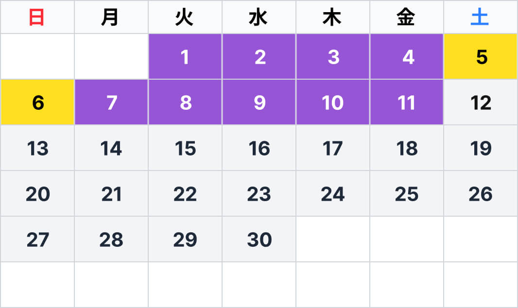 名神　下り線（大阪方面） 湖東三山スマートIC付近を先頭の2026年9月 平均的な予測最大渋滞長カレンダー