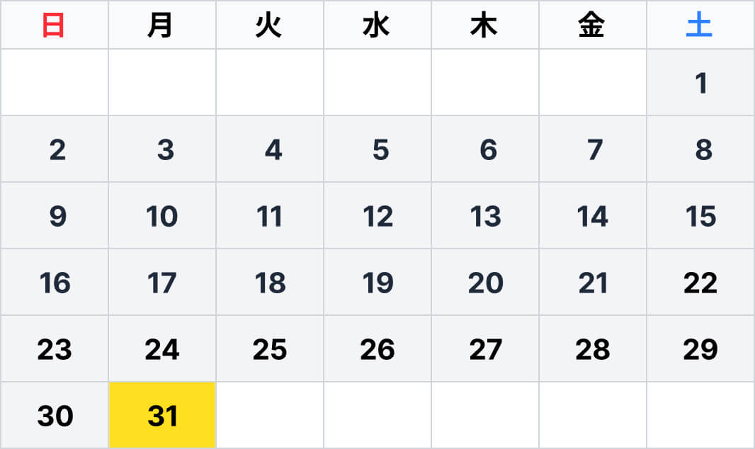 名神　下り線（大阪方面） 栗東IC付近を先頭の2026年8月 平均的な予測最大渋滞長カレンダー