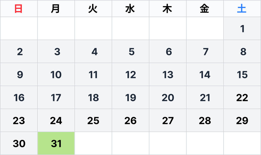 東海北陸道　下り線（岐阜方面）一宮木曽川IC付近を先頭の2026年8月 平均的な予測最大渋滞長カレンダー