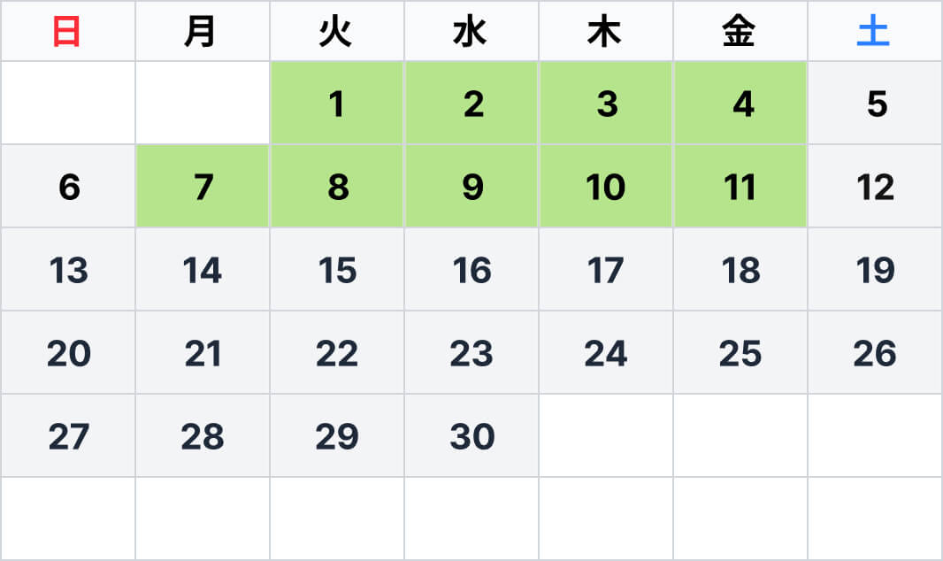 東海北陸道　下り線（岐阜方面）一宮木曽川IC付近を先頭の2026年9月 平均的な予測最大渋滞長カレンダー