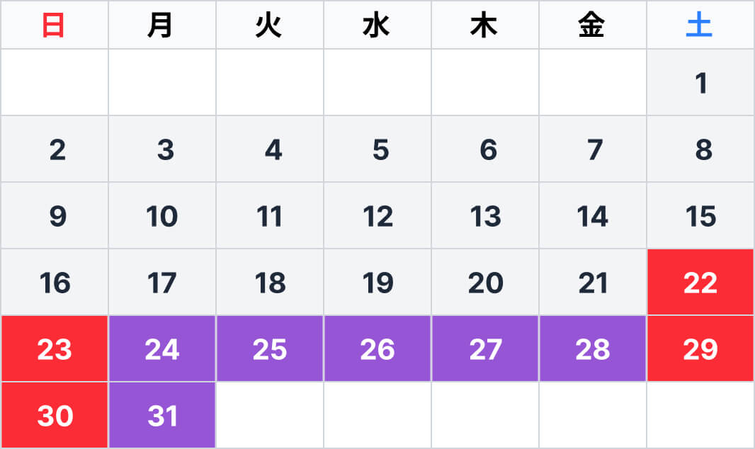 名神　上り線（東京方面）彦根トンネル、彦根IC付近を先頭の2026年8月 平均的な予測最大渋滞長カレンダー