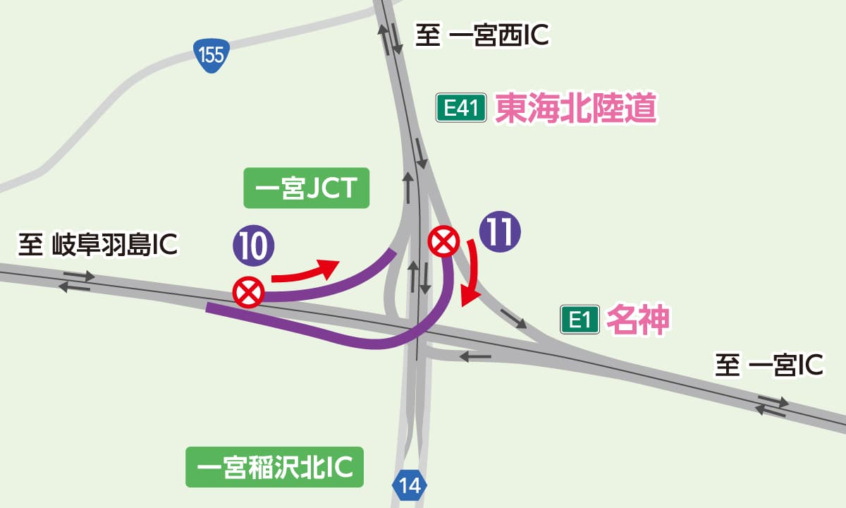 規制内容の画像
